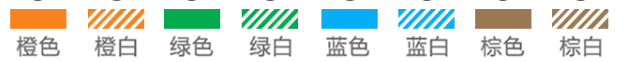 详细阅读:网线水晶头排线图片 网线水晶头排线图片